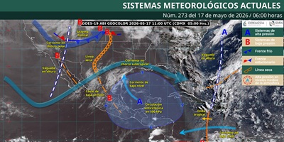 Intensa radiación solar y ambiente caluroso se esperan para este domingo en Oaxaca